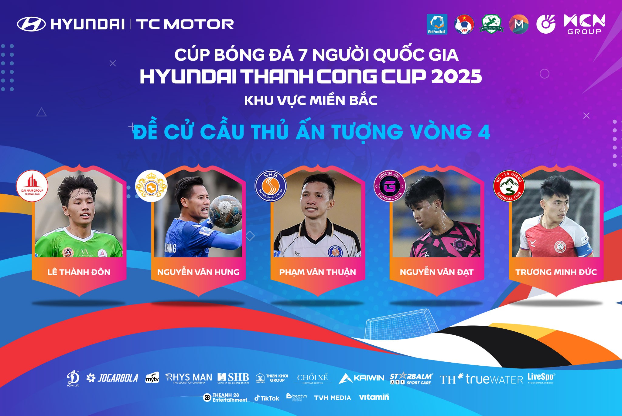 Bình chọn cầu thủ ấn tượng vòng 4 VSC-S5 KV Miền Bắc